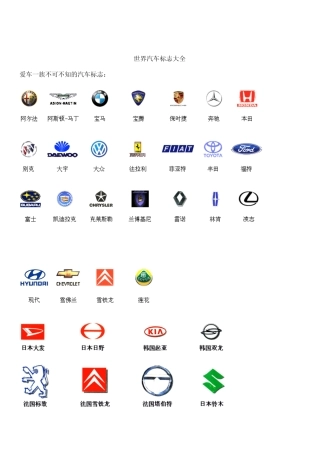 世界汽车标志大全