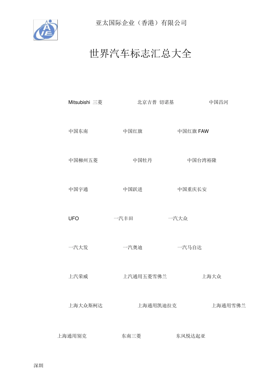 世界汽车标志汇总大全+汽车LOGO+汽车品牌标志大全_第1页