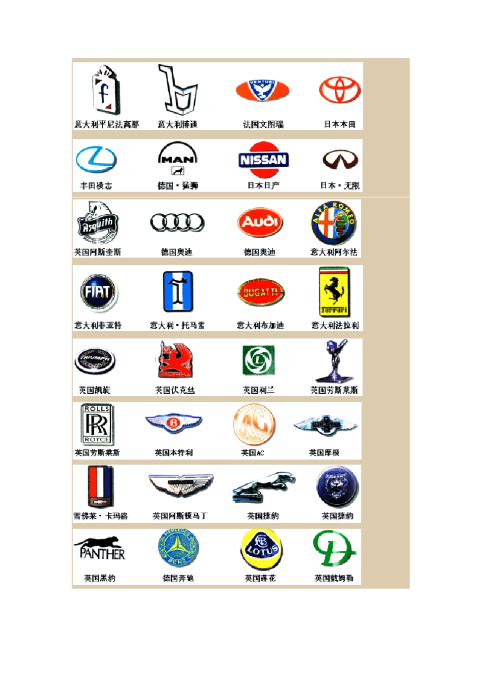 世界汽车标志大全及名称简介大全!_第2页