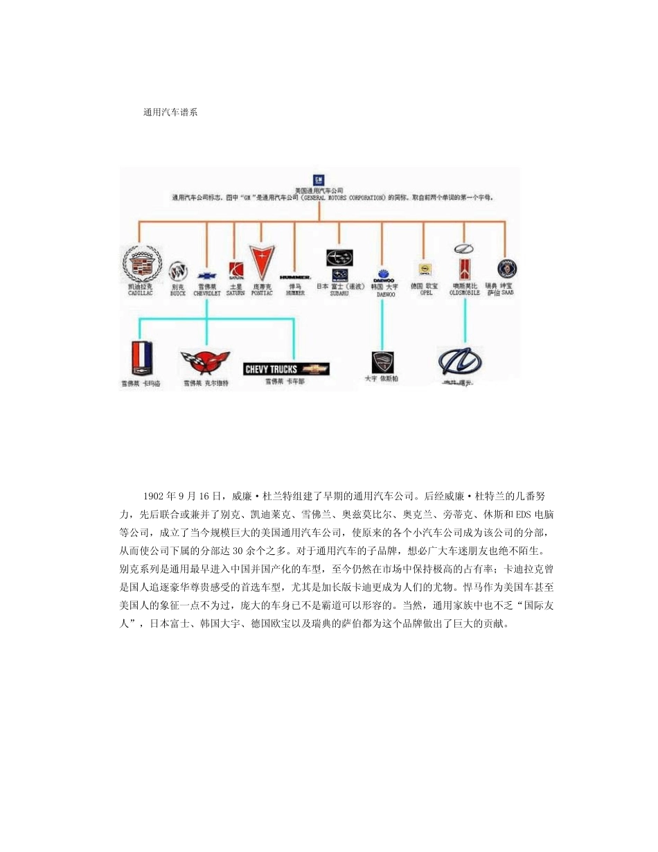 世界汽车谱系图——含品牌介绍_第2页