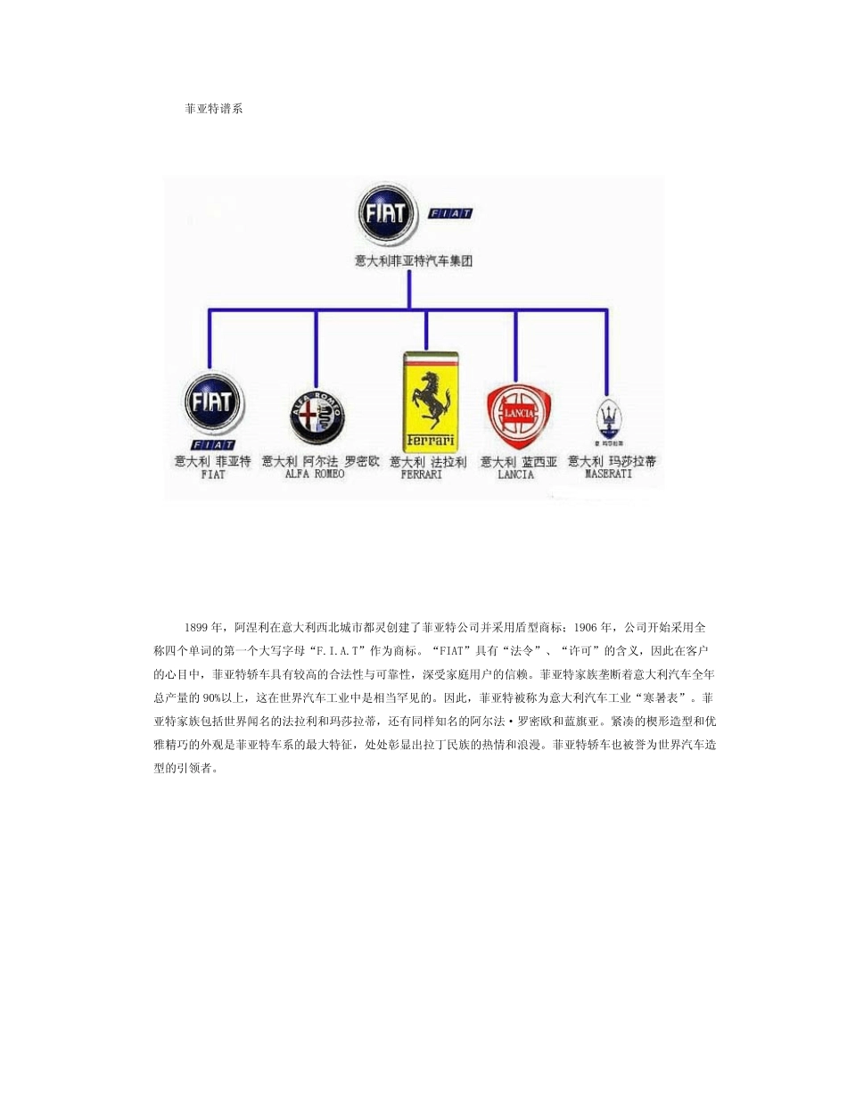 世界汽车谱系图——含品牌介绍_第3页
