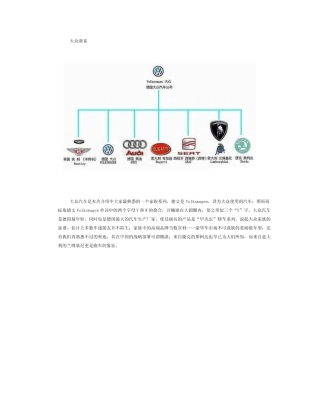 世界汽车谱系图——含品牌介绍