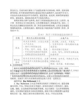 世界海洋工程装备制造业发展报告之四