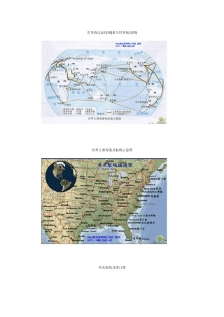 世界海运航线图
