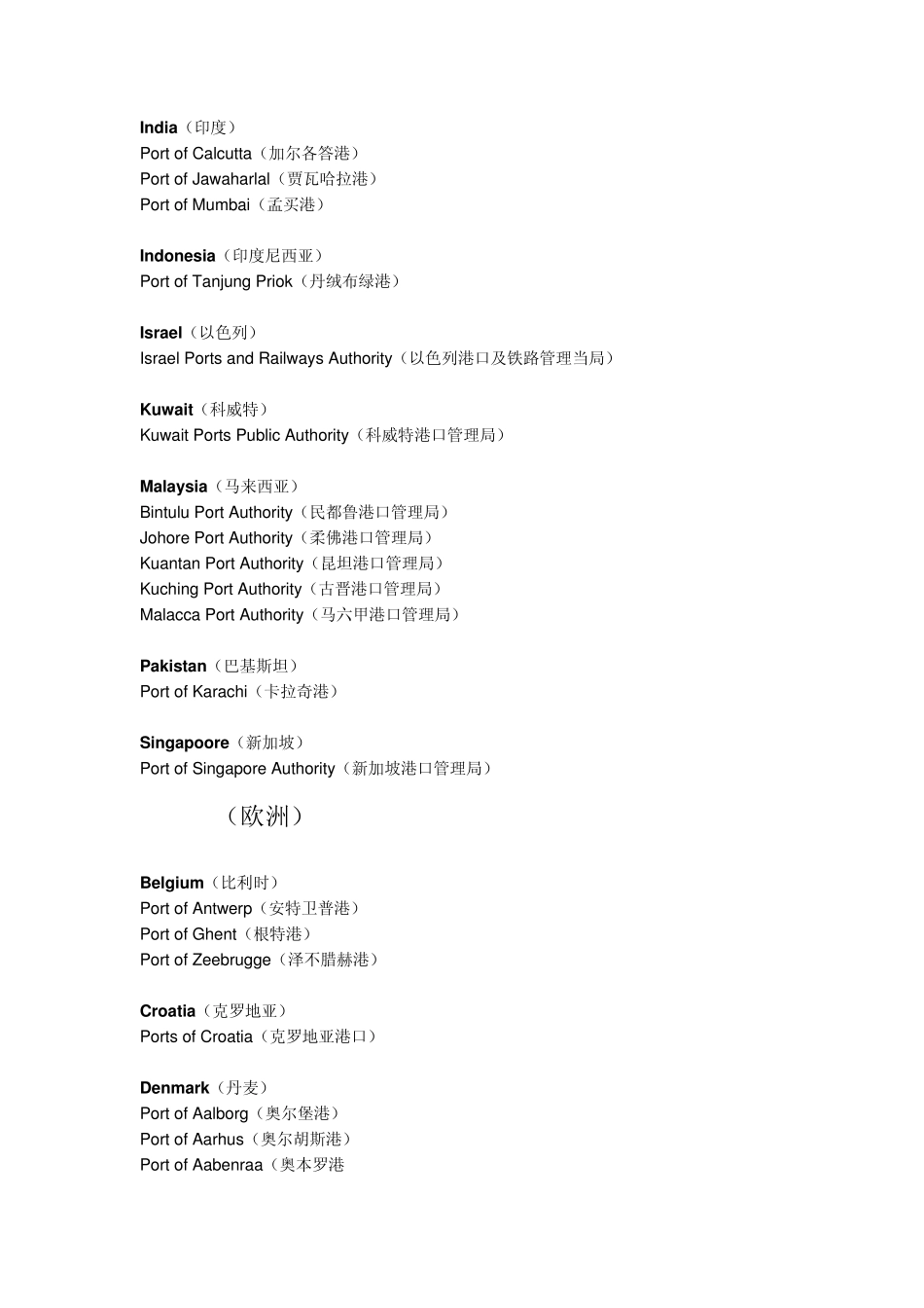 世界港口英文名字汇总大全2010_第2页