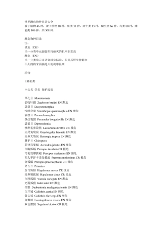 世界濒危物种目录大全