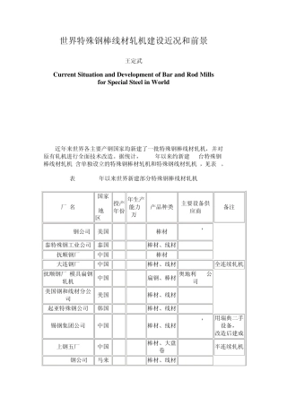 世界特殊钢棒线材轧机建设近况和前景