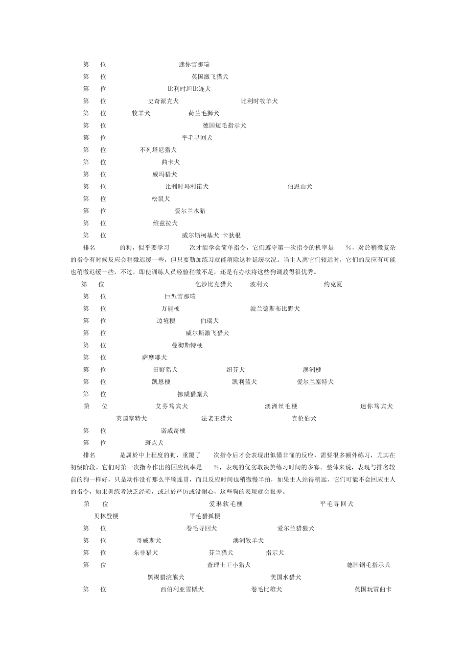 世界犬种智商排名_第2页