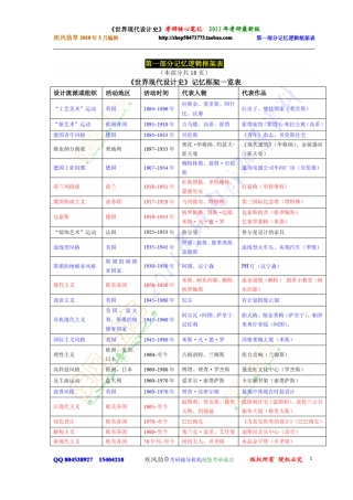 世界现代设计史第一部分