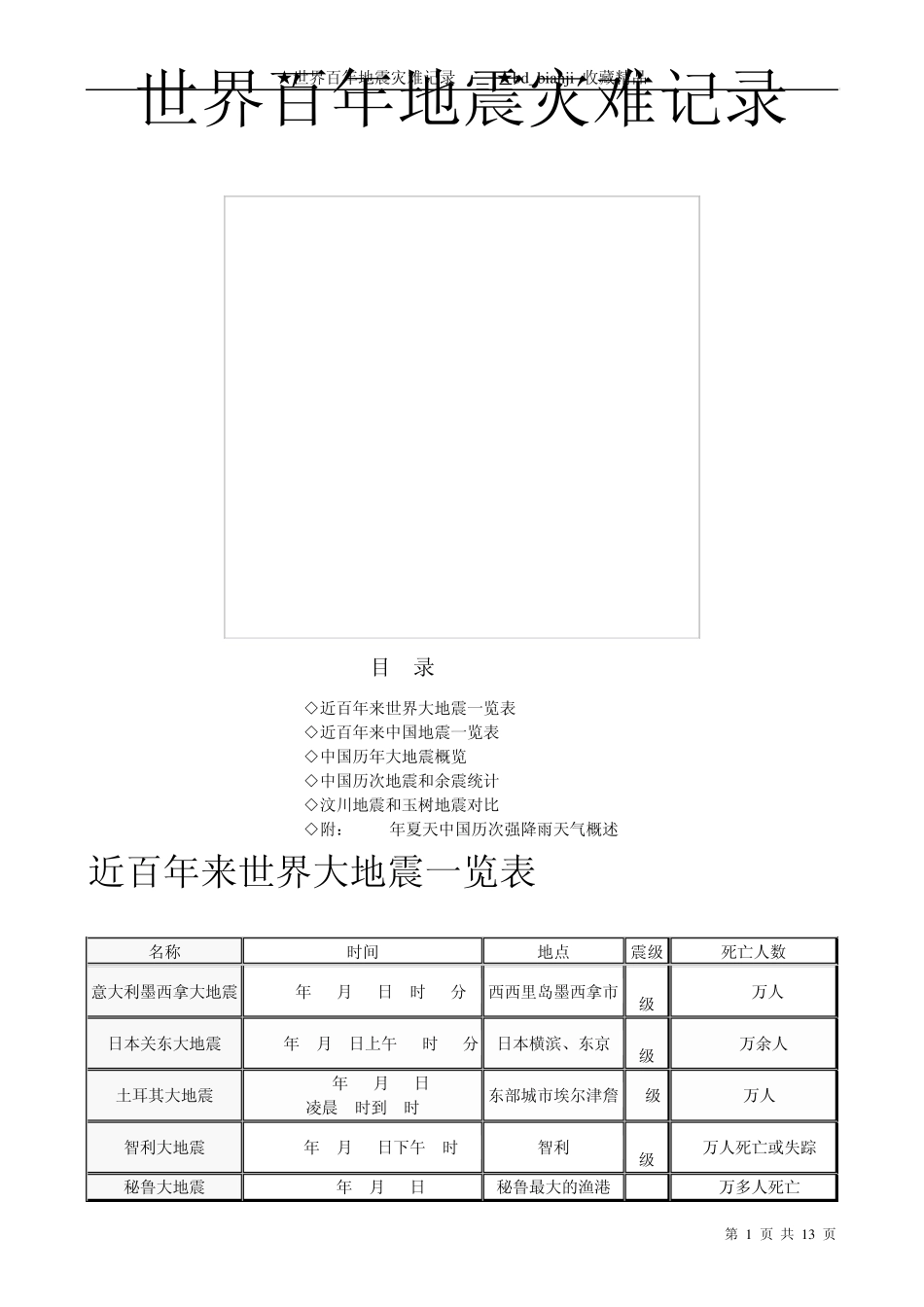 世界百年地震灾难记录_第1页