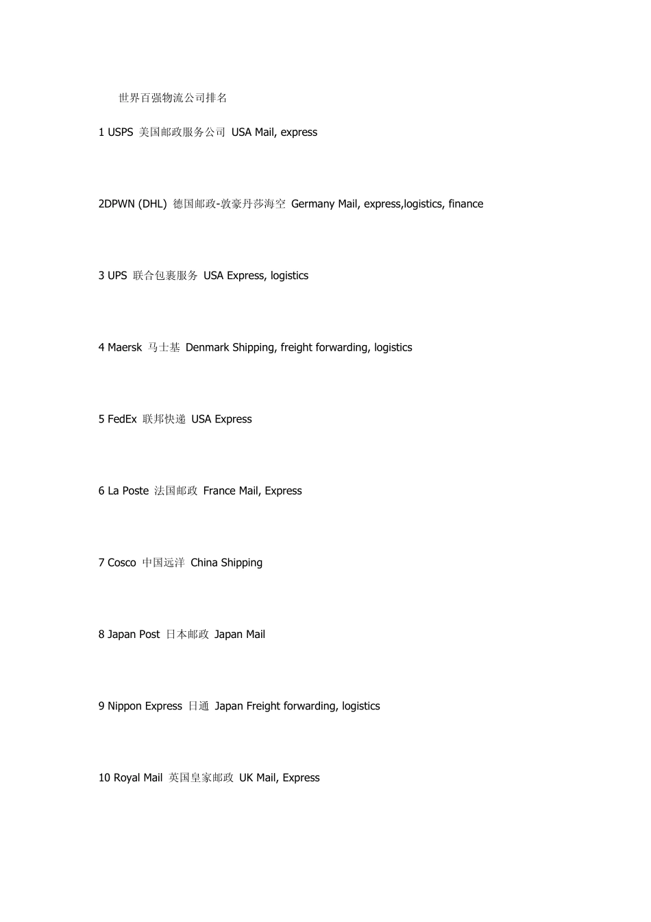 世界百强物流公司排名_第1页
