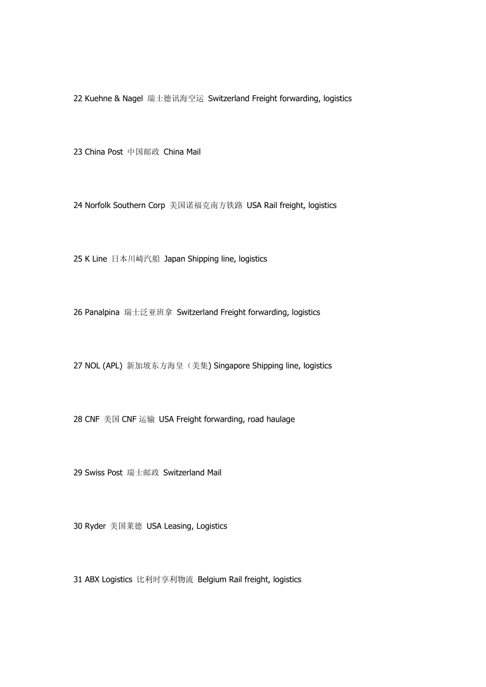 世界百强物流公司排名_第3页