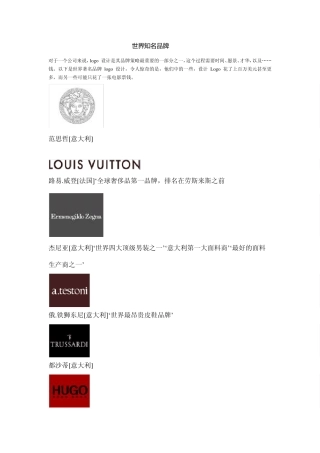 世界知名品牌LOGO