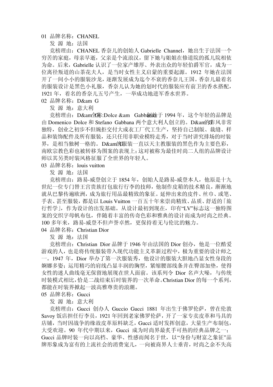 世界知名服饰品牌列表_第1页