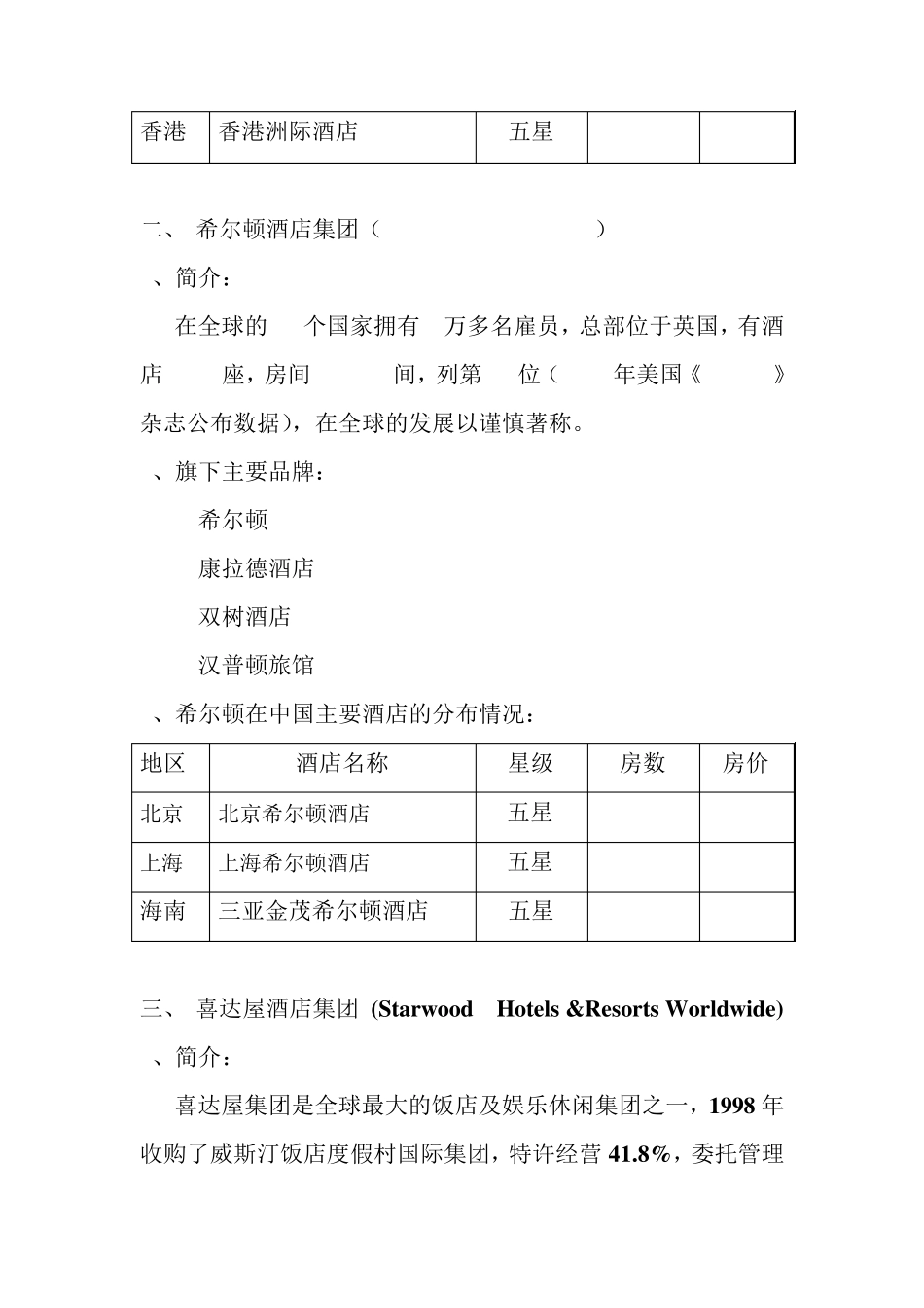 世界知名酒店管理集团基本概况_第2页