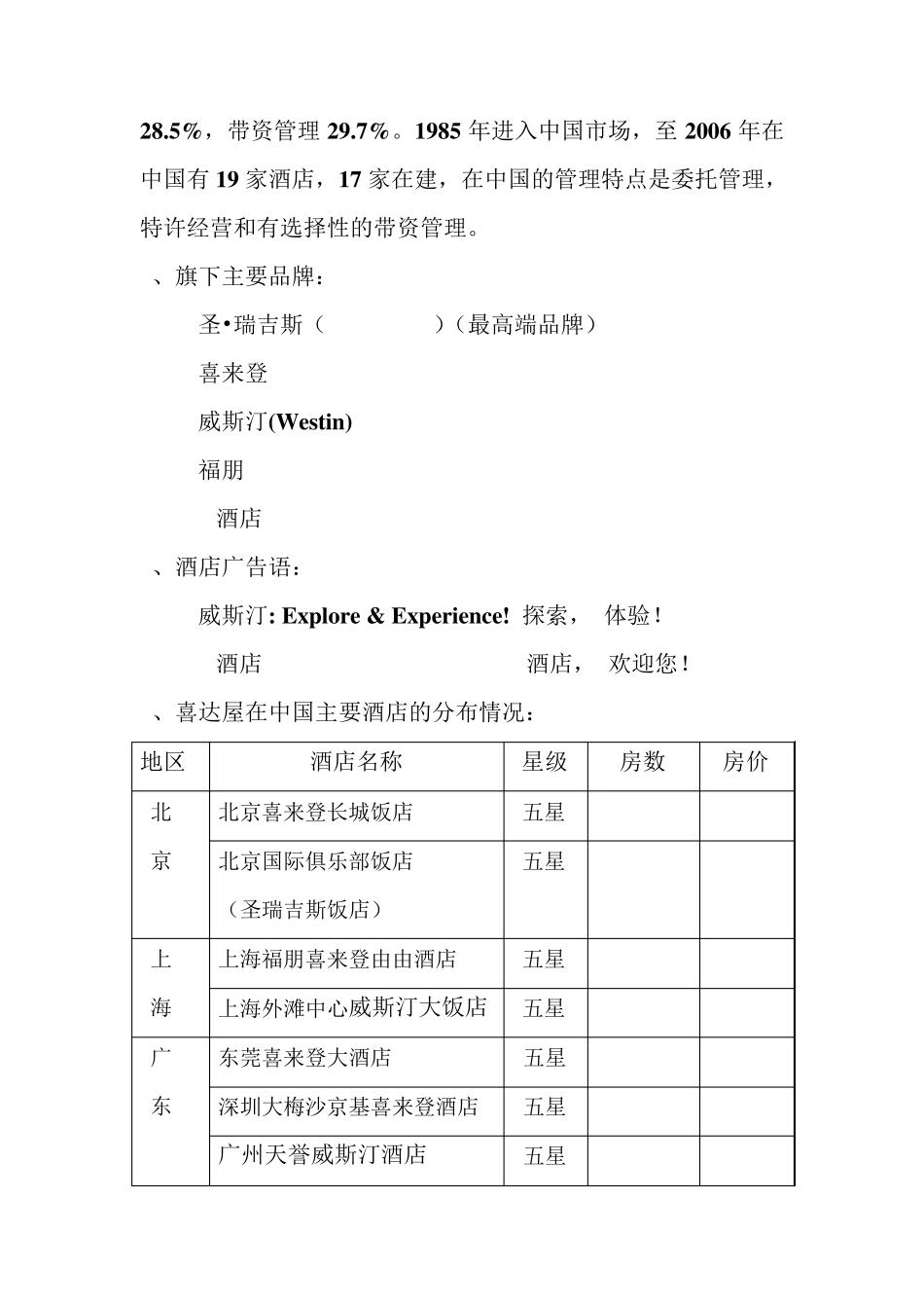 世界知名酒店管理集团基本概况_第3页