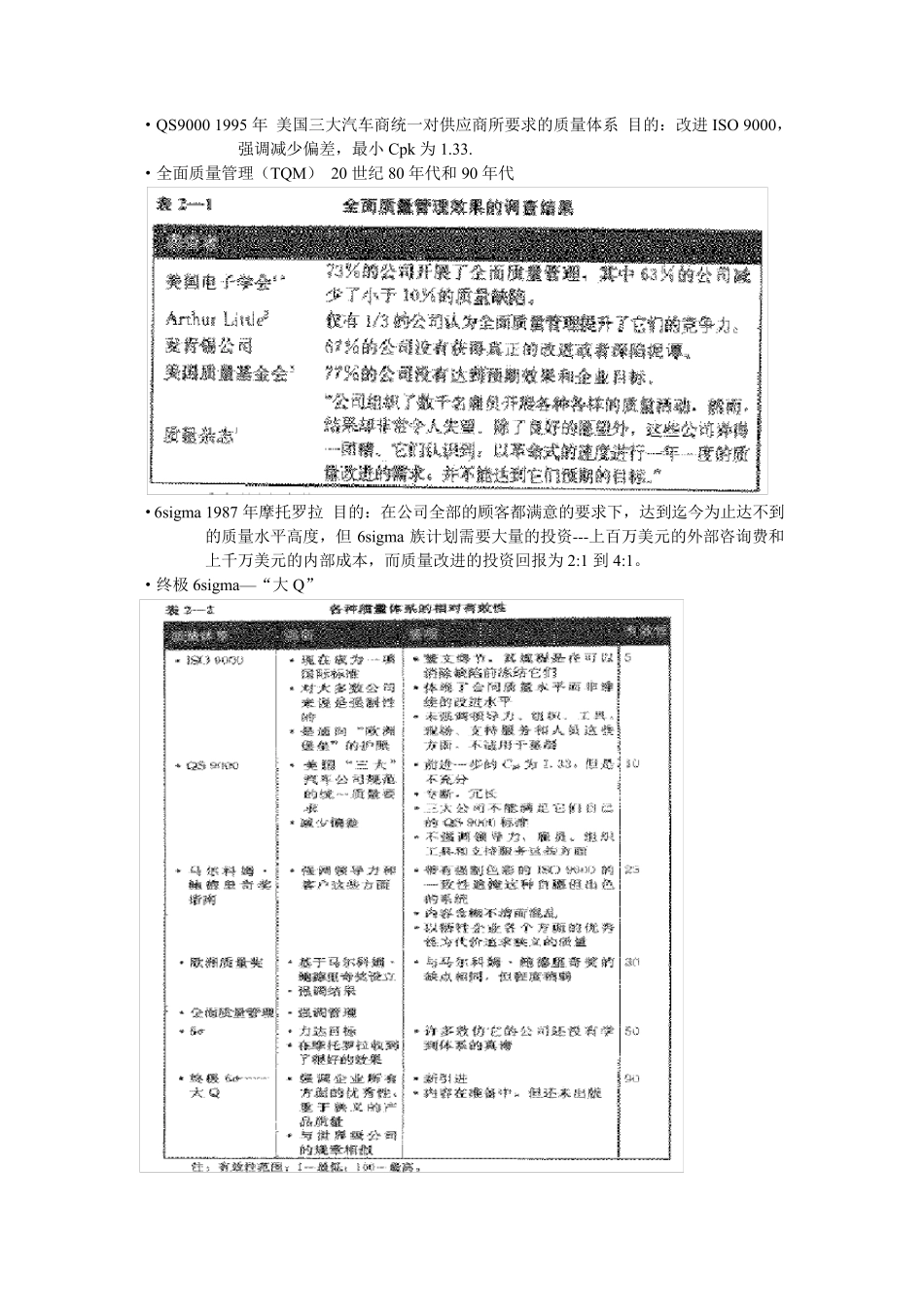 世界级质量管理工具DOE第二版_第2页