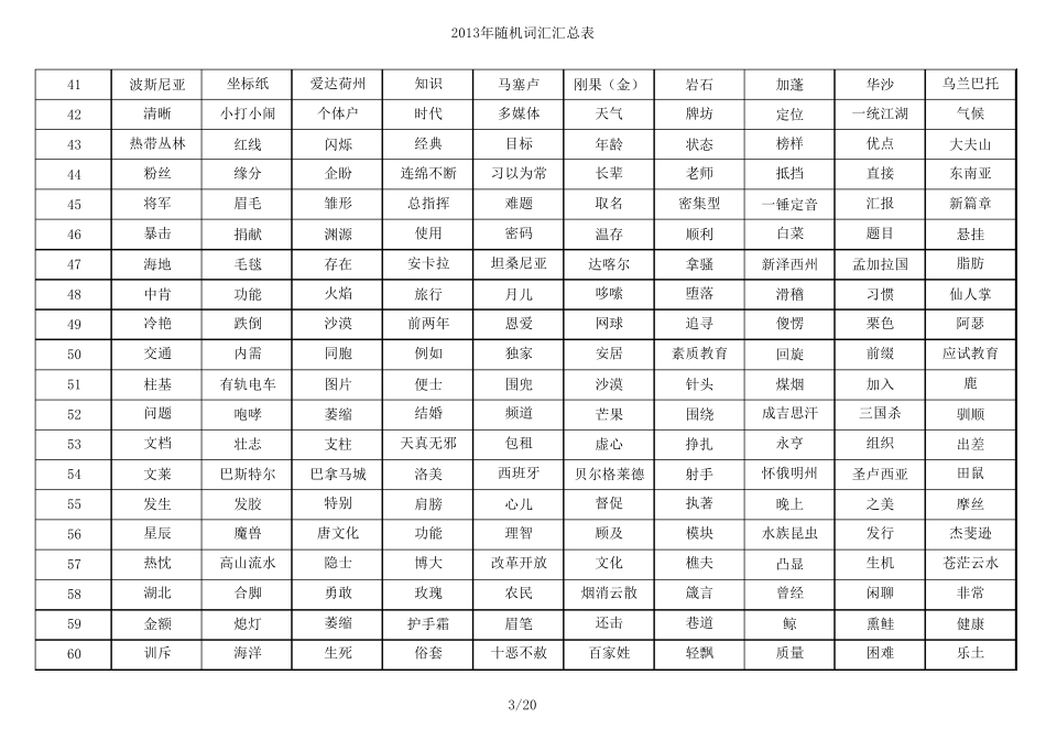 世界脑力锦标赛词汇表(扩充版)精心整理_第3页