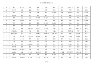 世界脑力锦标赛词汇表(扩充版)精心整理