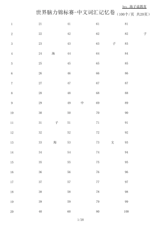 世界脑力锦标赛随机词汇训练资料2(20页)