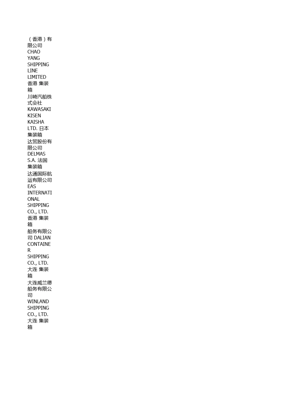 世界船东大全_第3页