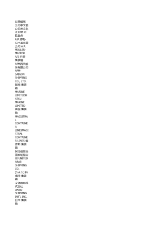 世界船东大全