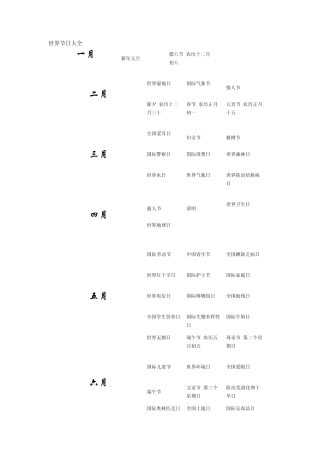 世界节日大全