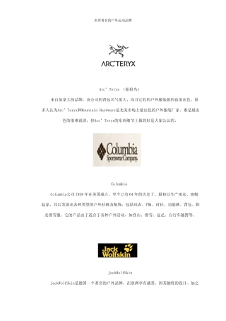 世界著名户外运动品牌