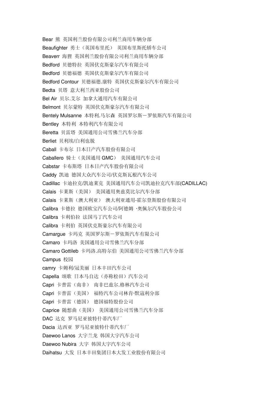 世界著名汽车品牌及生产商_第3页