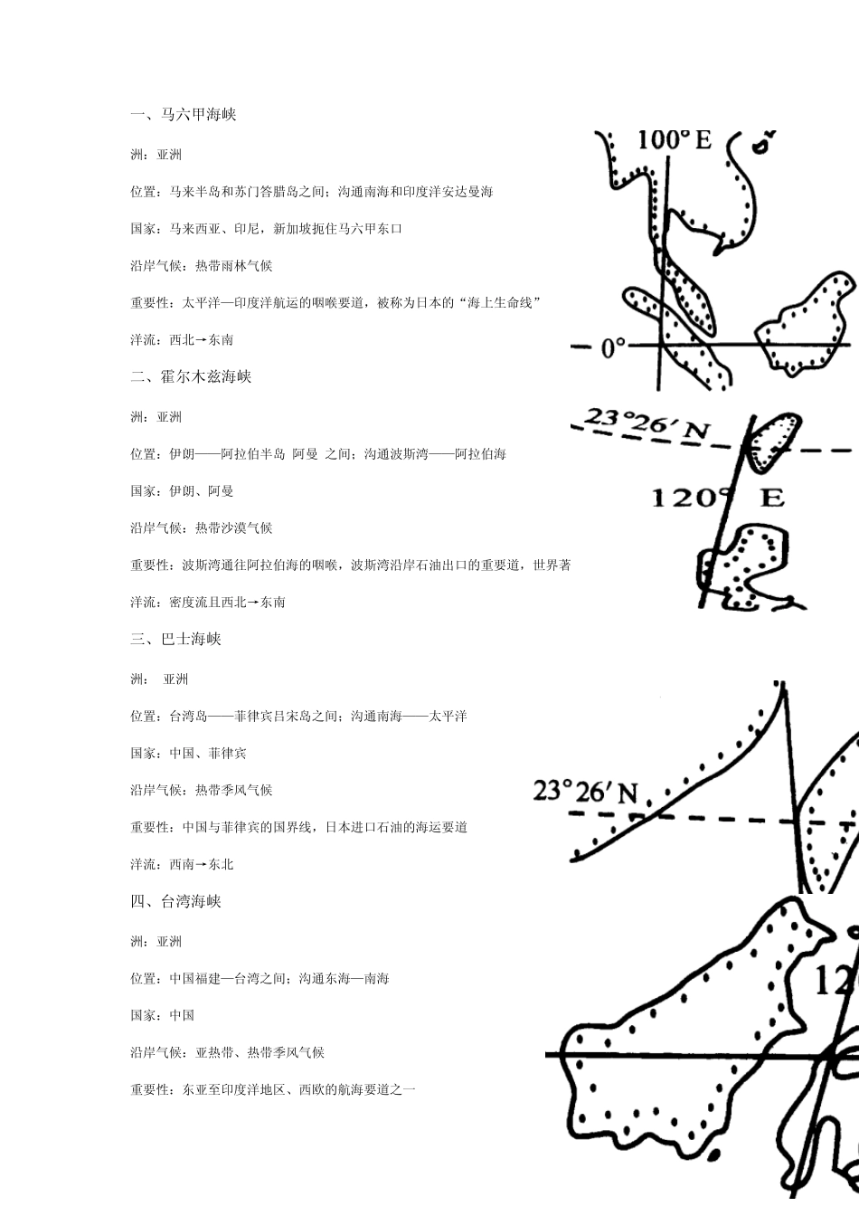 世界著名海峡、运河[地理复习_附地图]_第1页