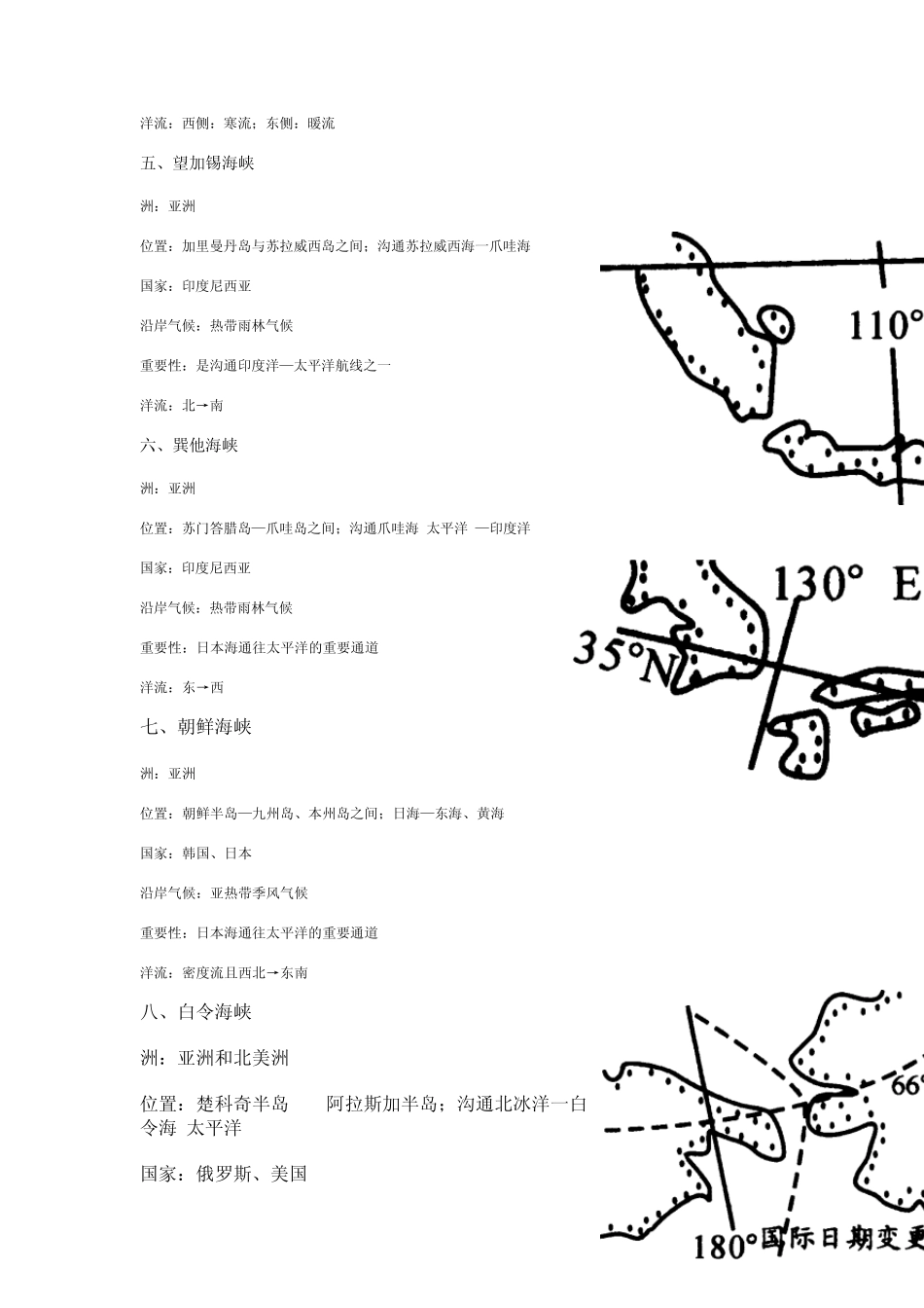 世界著名海峡、运河[地理复习_附地图]_第2页