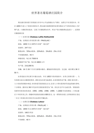 世界著名葡萄酒庄园介绍