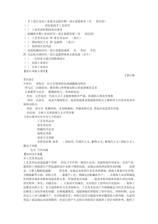 世界设计现代史大纲