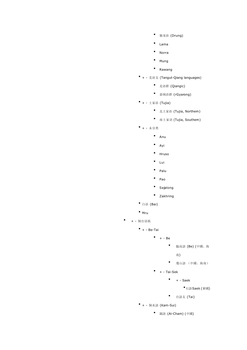世界语系谱图_第2页