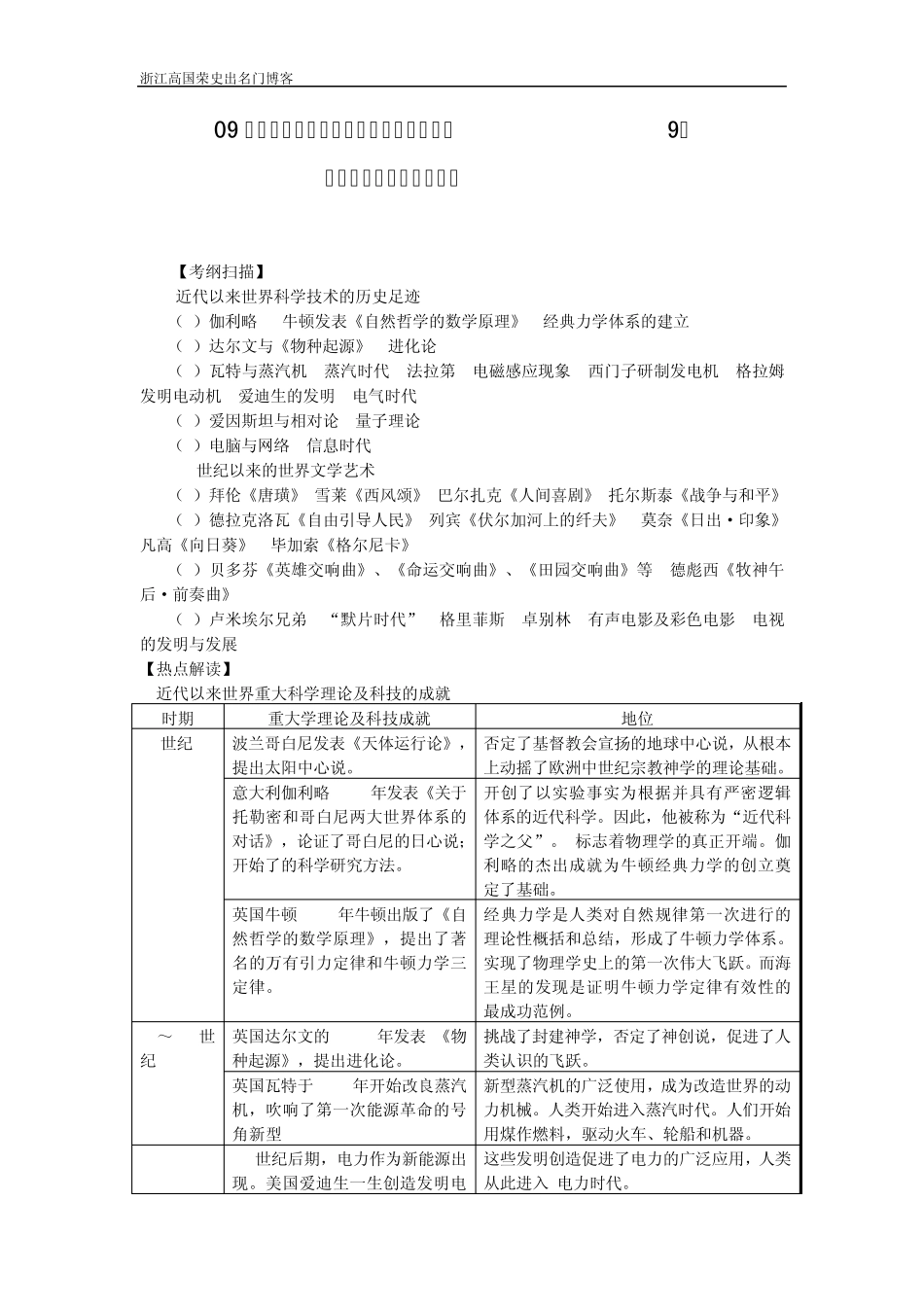 世界近现代科技文化_第1页