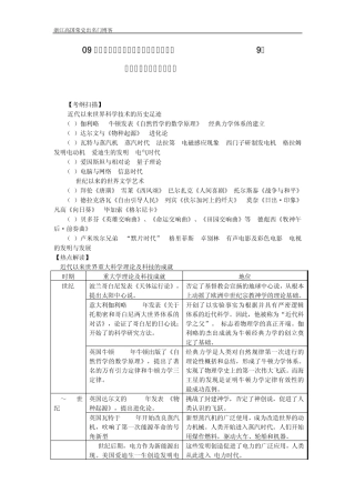 世界近现代科技文化