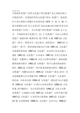 世界遗产资料