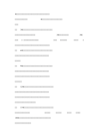 世界重要经纬线