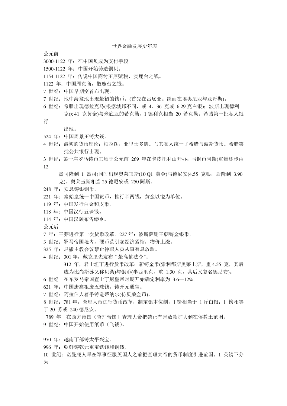 世界金融发展史年表_第1页