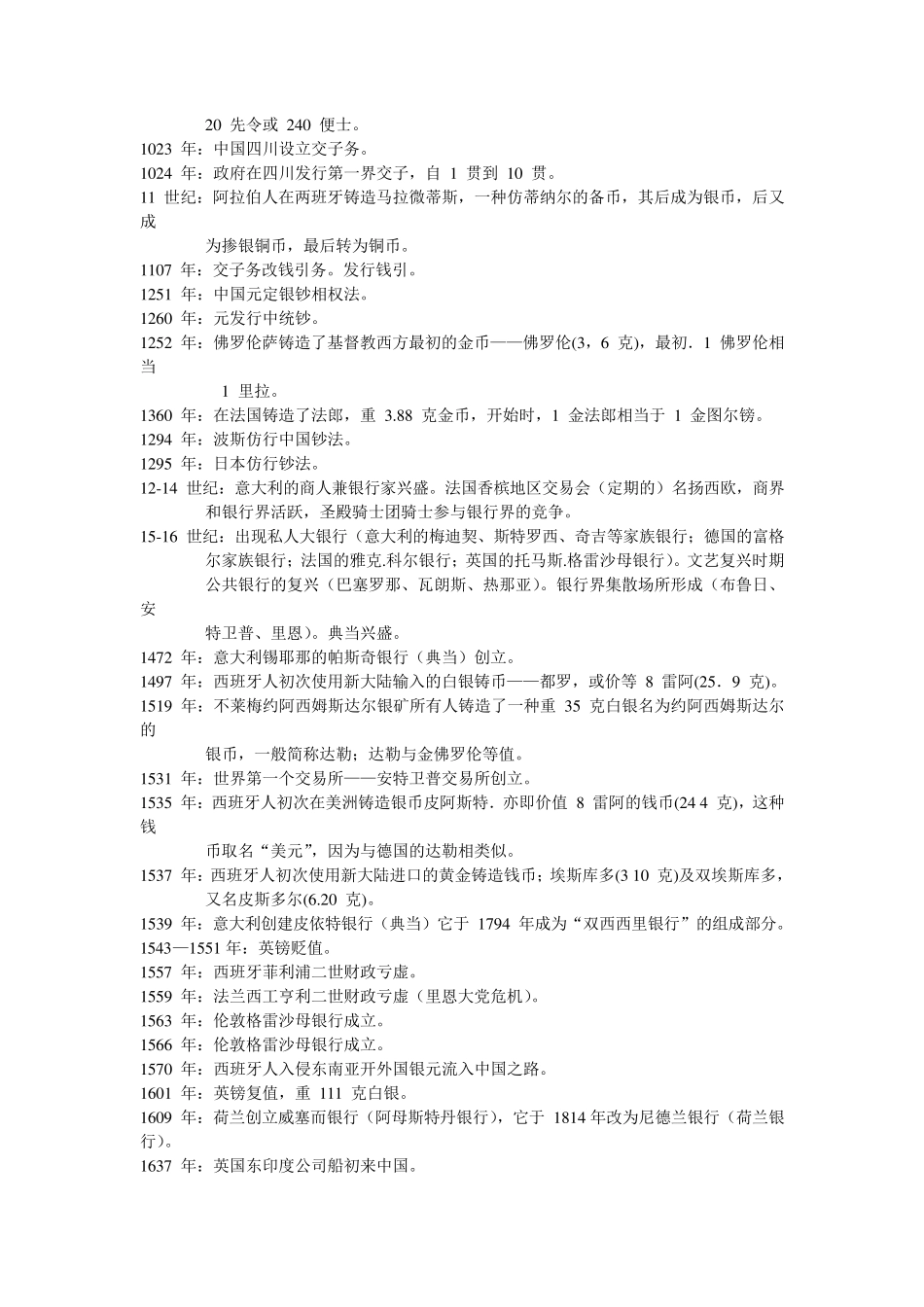 世界金融发展史年表_第2页