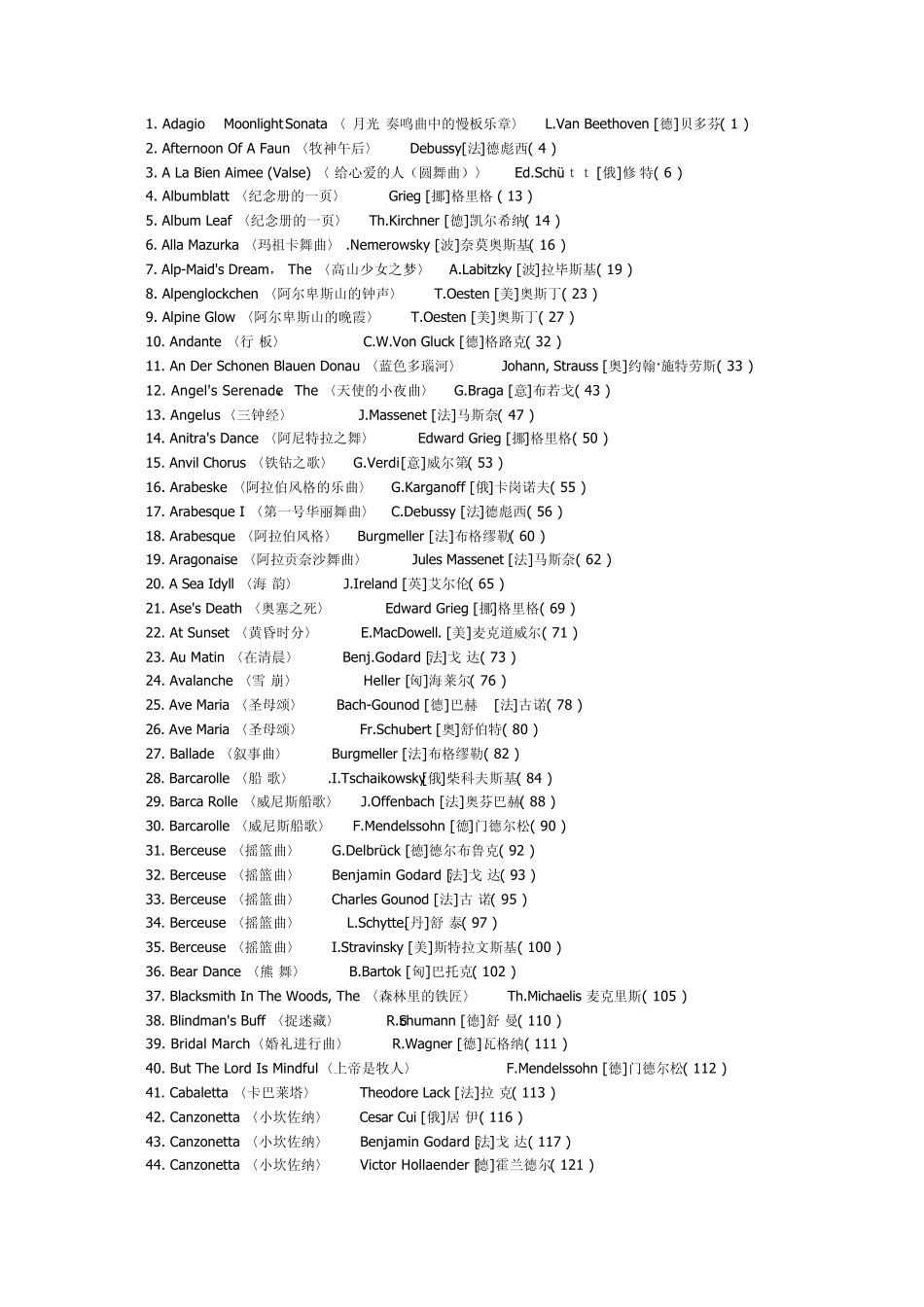 世界钢琴名曲_第1页