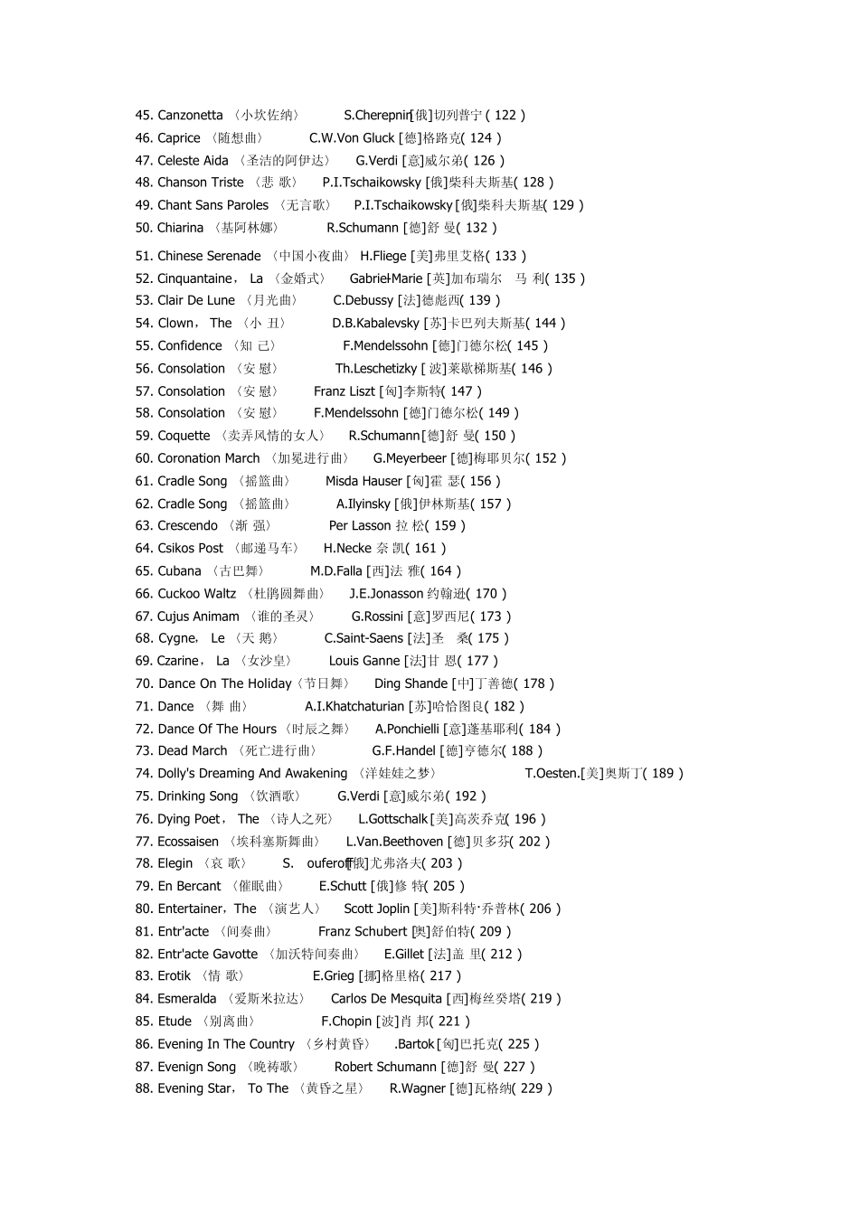 世界钢琴名曲_第2页