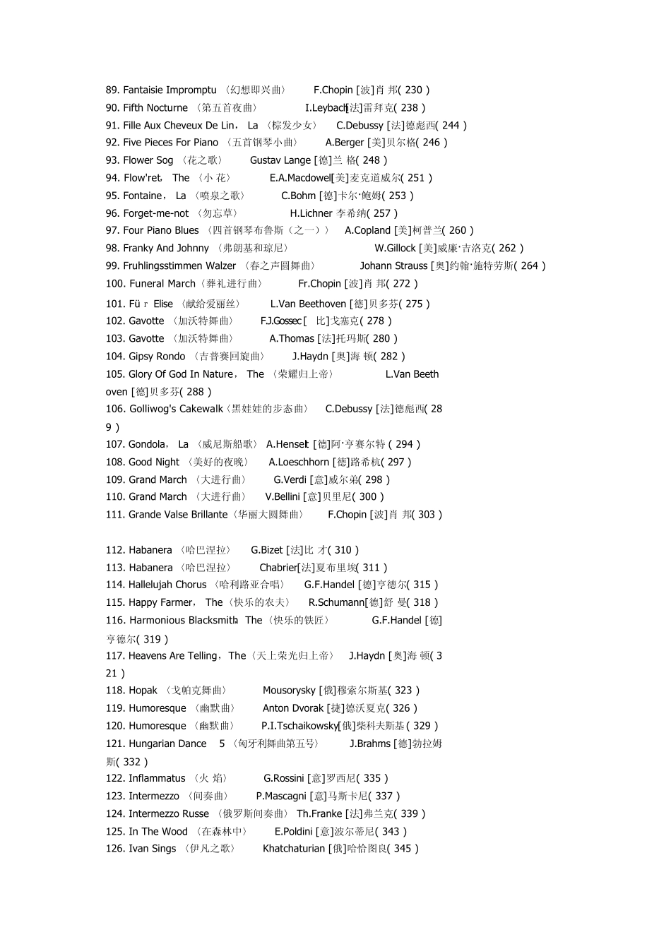 世界钢琴名曲_第3页