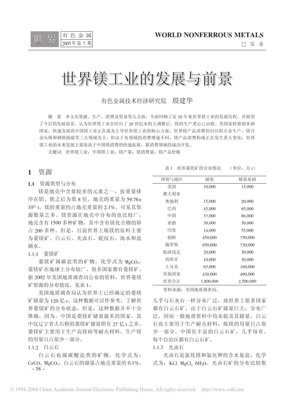 世界镁工业的发展与前景_第1页