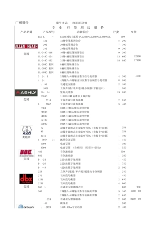世界音响品牌周边报价