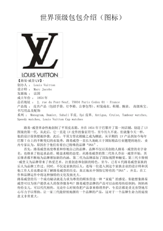 世界顶级品牌包包(图标)