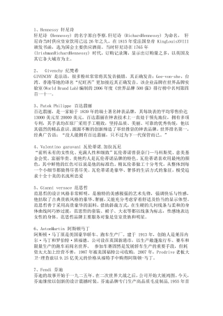 世界顶级奢侈品牌