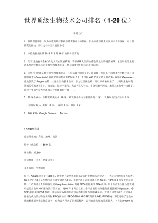 世界顶级生物技术公司排名