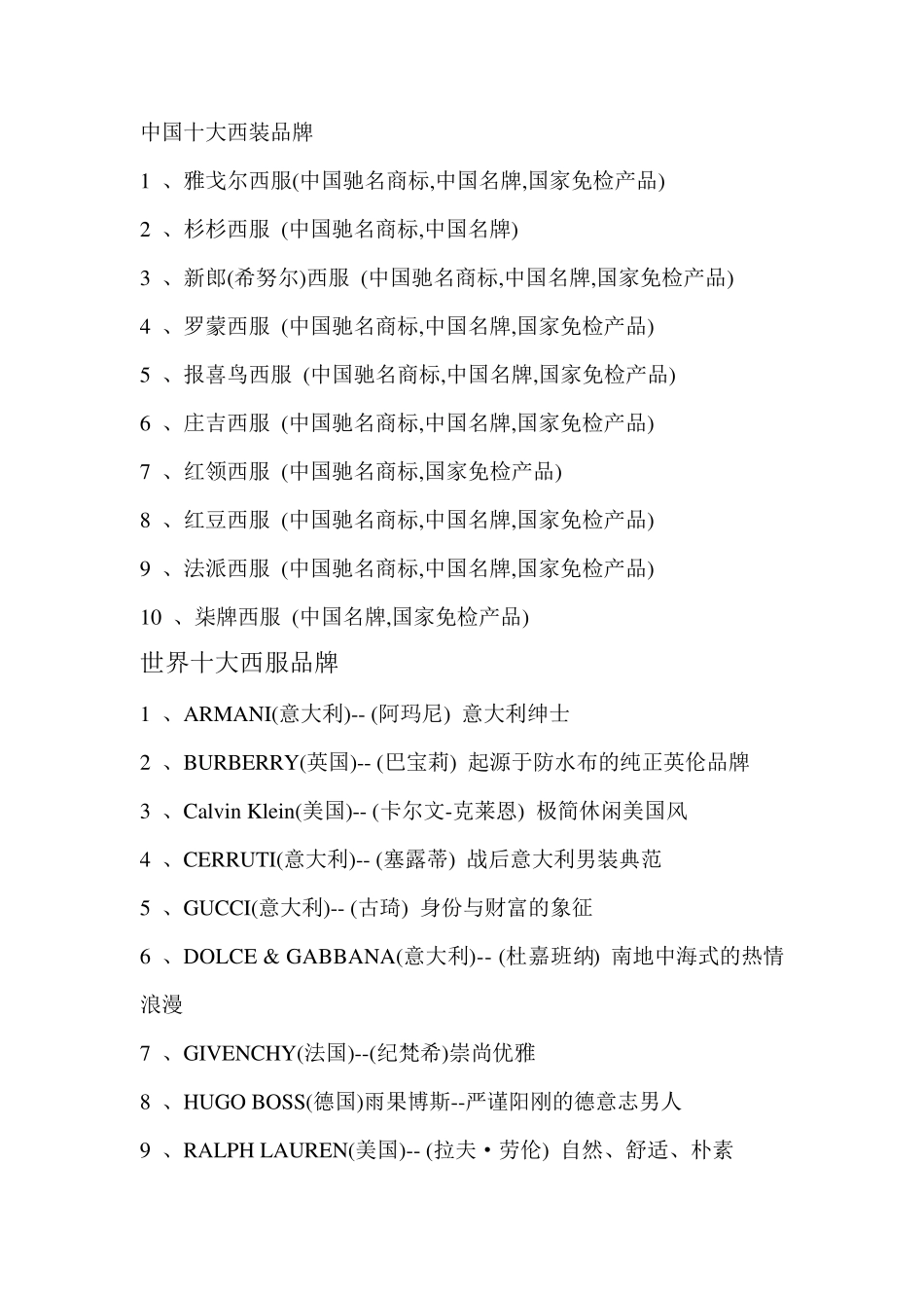 世界顶级西服品牌有_第1页