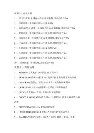 世界顶级西服品牌有